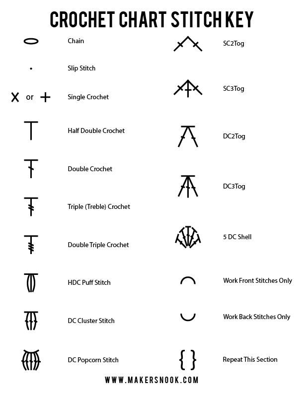 crochet chart key