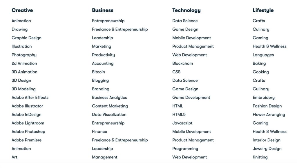 Table with a list of courses topics 